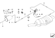 Vacuum control, exhaust flap