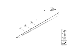 Cover door sill / wheel arch