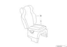 Integrated child seats