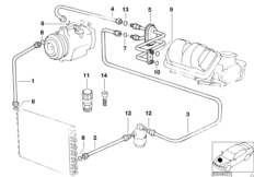 Coolant lines